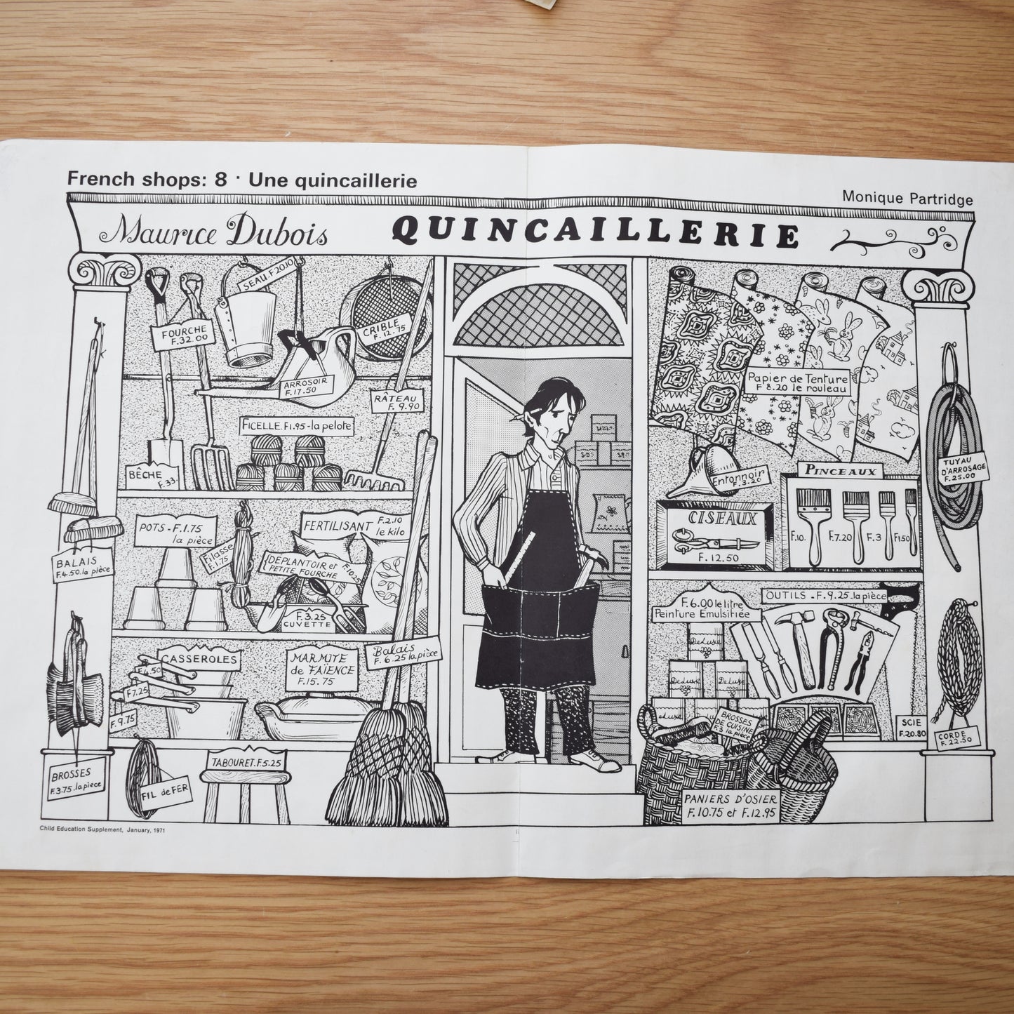 Vintage 1970s Amazing Posters- Malcolm English