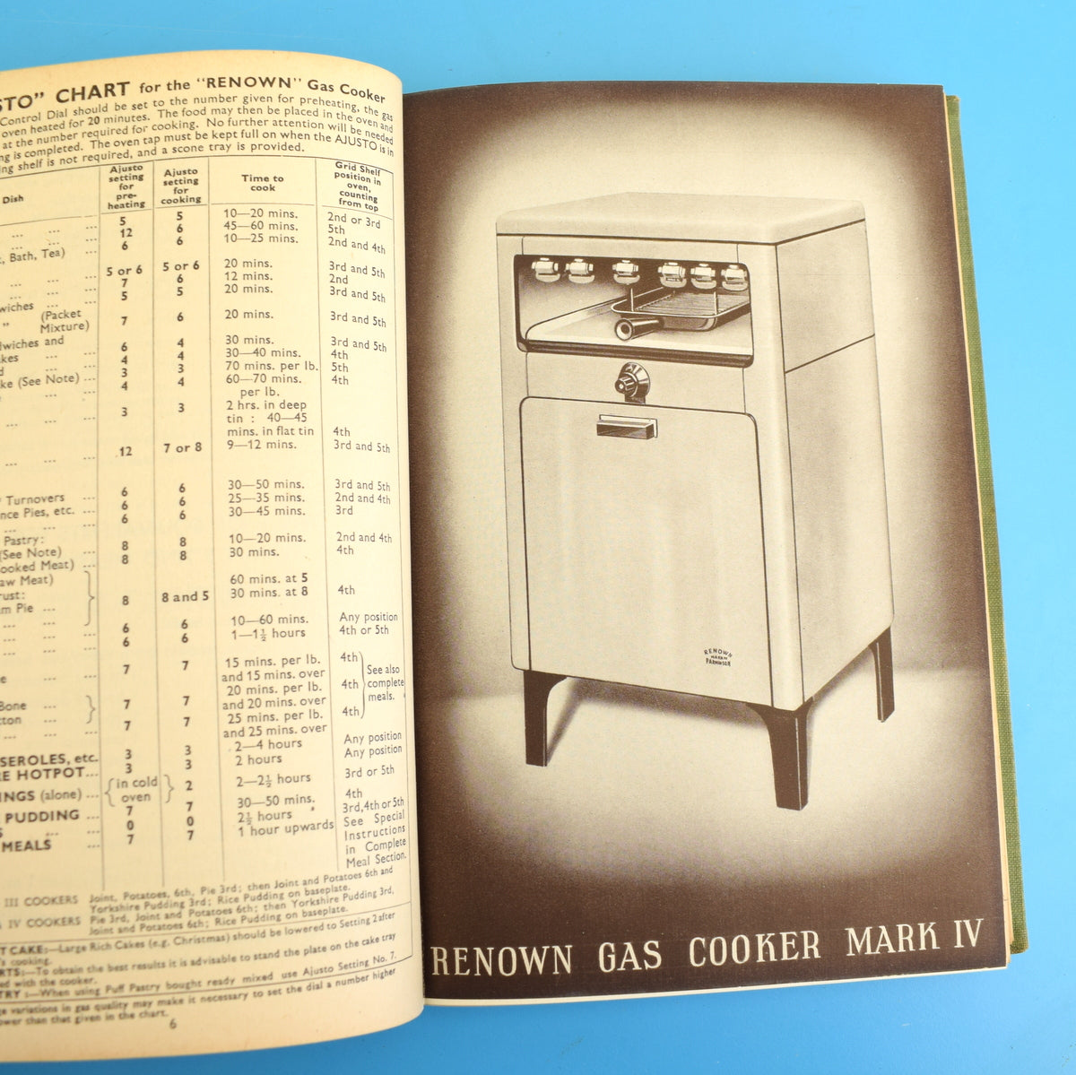 Vintage 1950s Perfect Cooking By Parkinson Book by Pineapple Retro