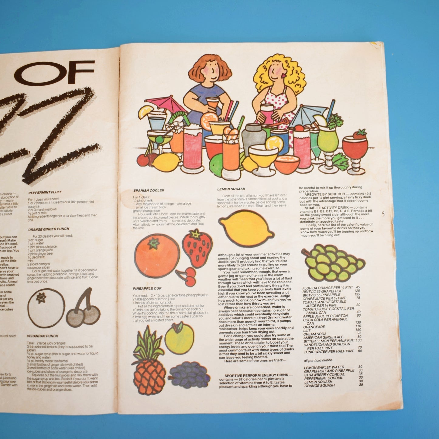 Vintage 1980s Jackie Magazine / Biz - Fashion