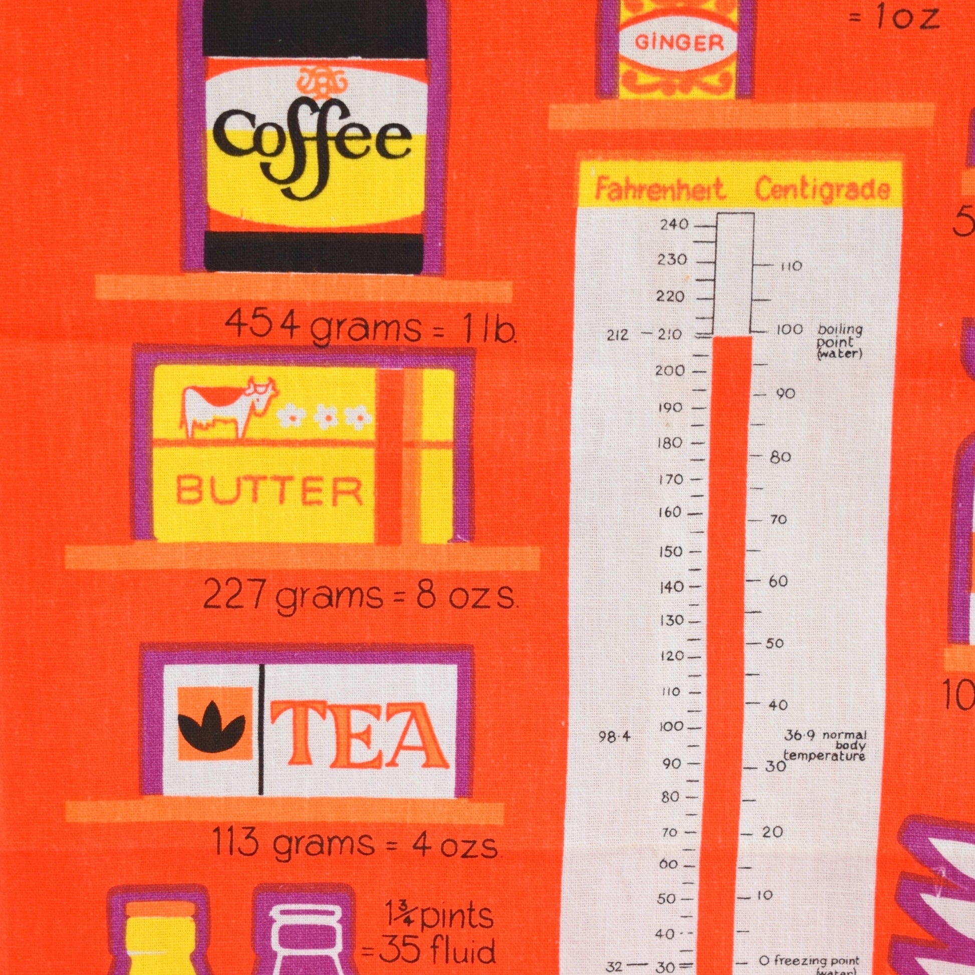 Vintage 1970s Tea Towel - Metric Measurements - Vibrant by Pineapple Retro