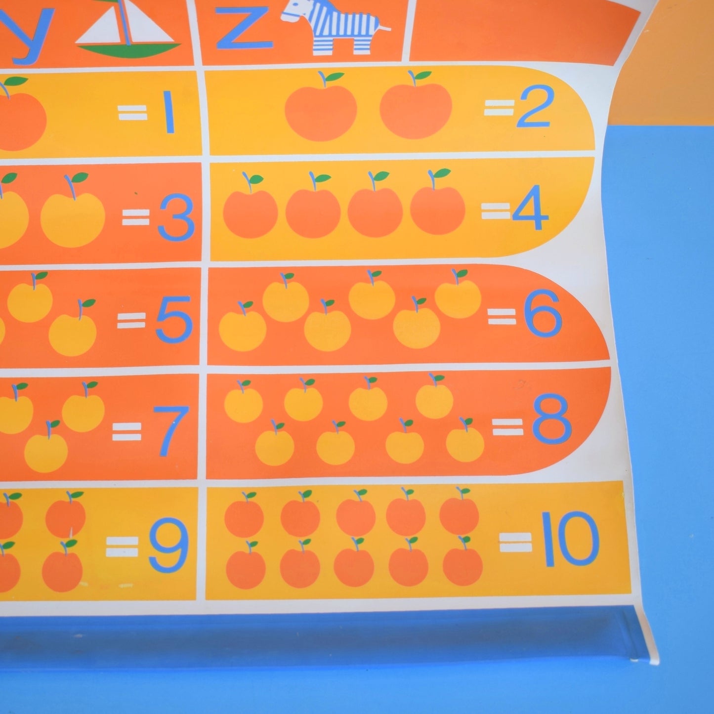 Vintage 1980s Nursery Alphabet /Counting Wall Hanging Chart - Mothercare