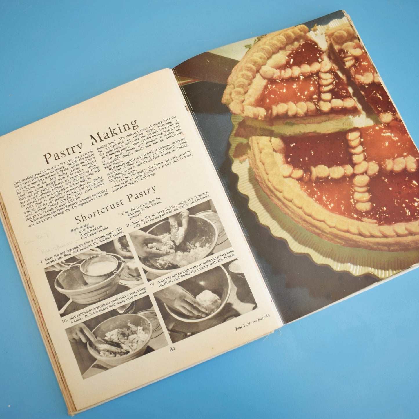 Vintage 1950s - 1980s Recipe Books - Various - Good Housekeeping