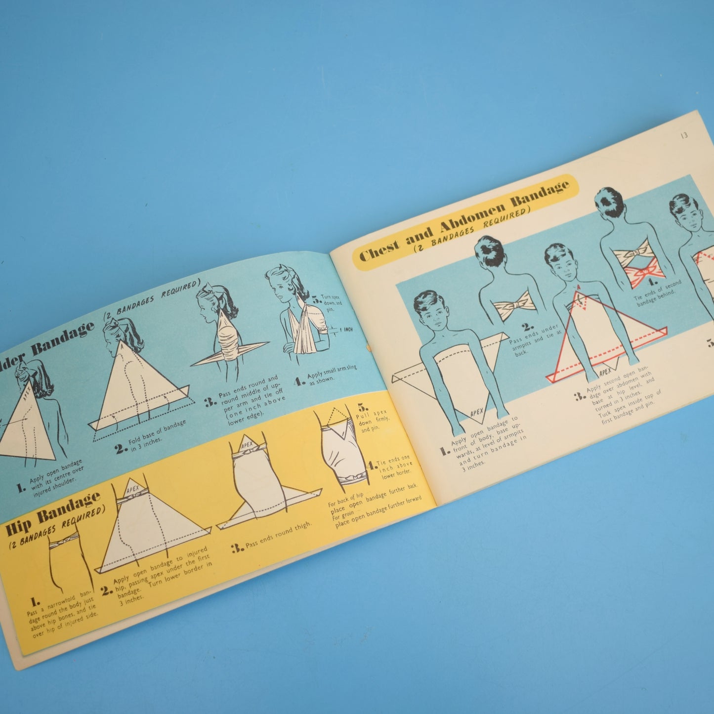 Vintage 1980s & 1950s First Aid Books