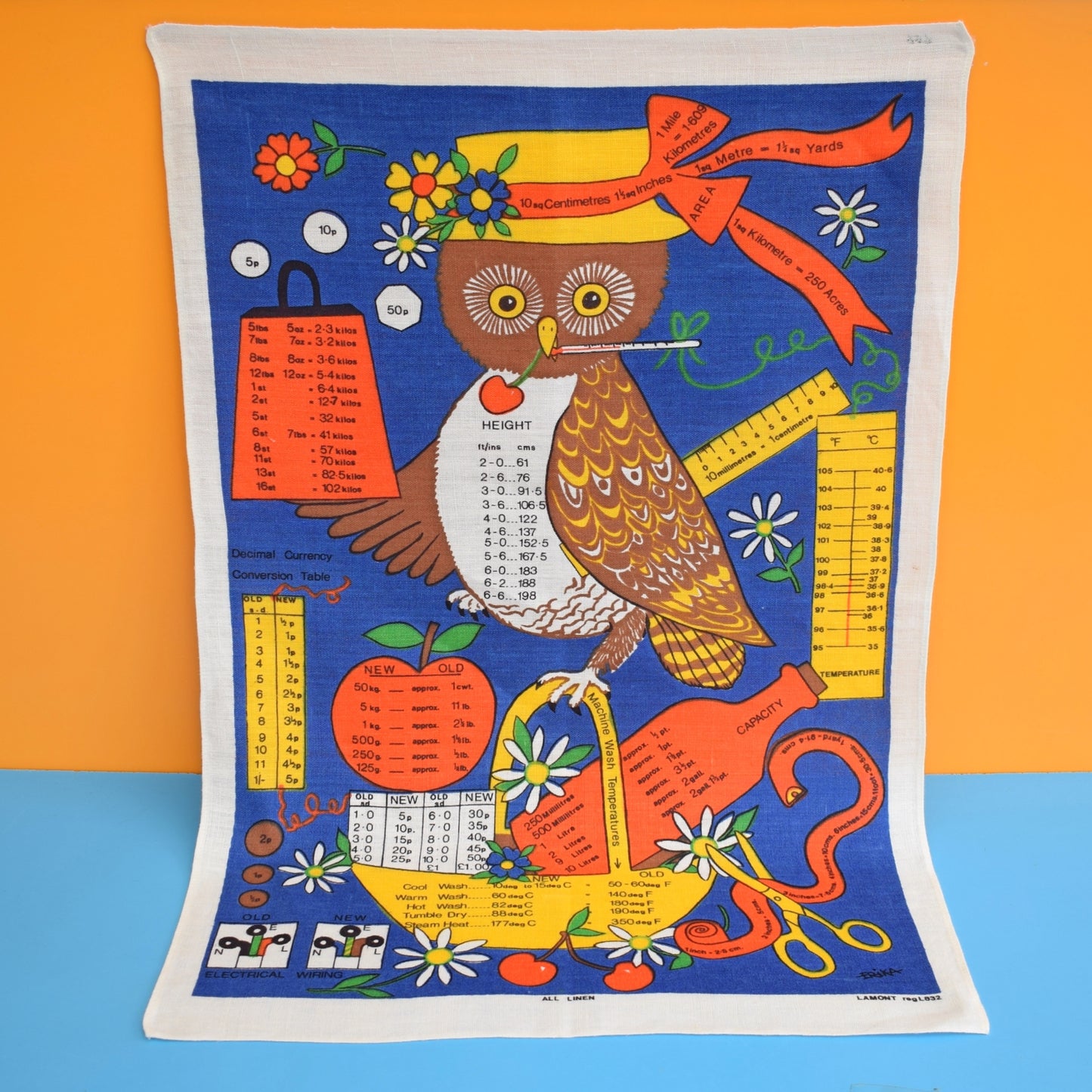 Vintage 1970s Tea Towel - Conversion Owl- Erika . by Vintage