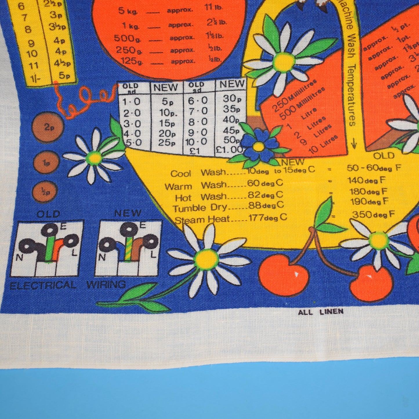 Vintage 1970s Tea Towel - Conversion Owl- Erika . by Vintage