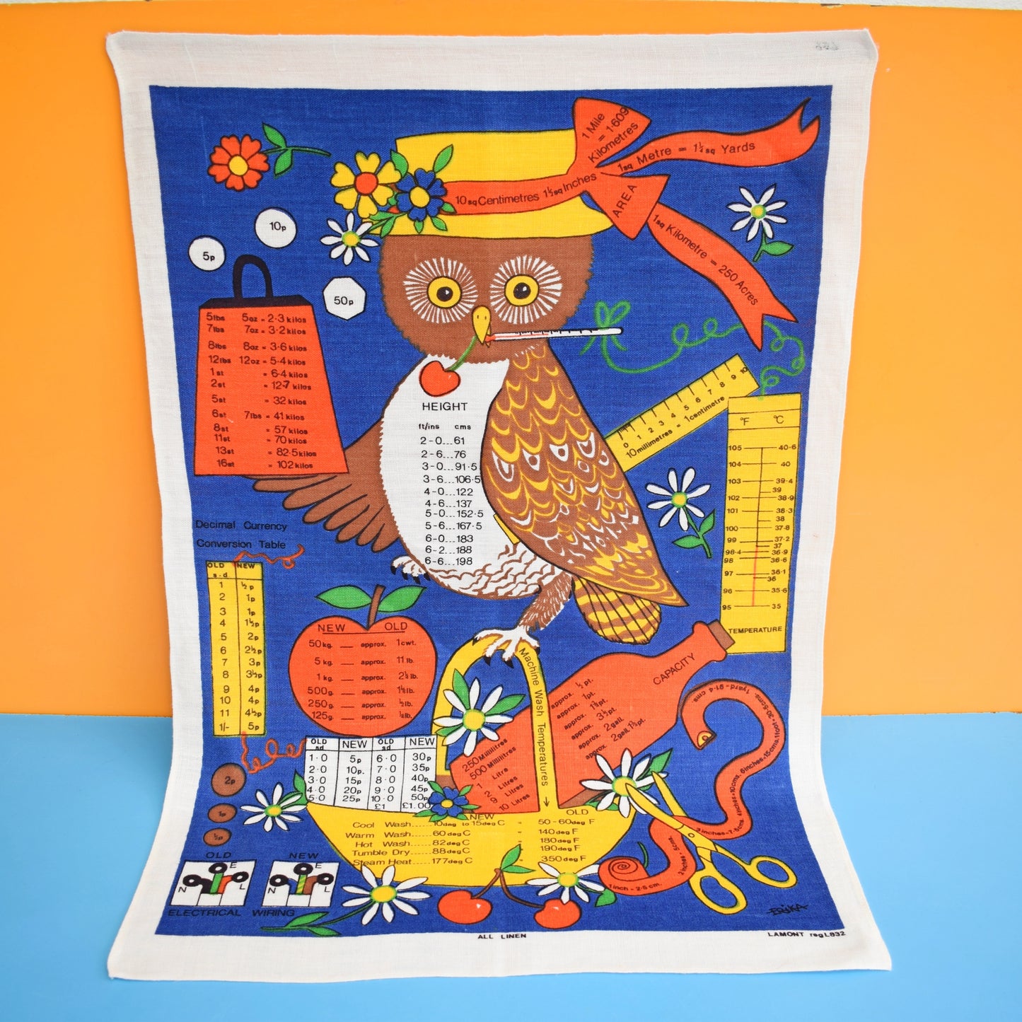 Vintage 1970s Tea Towel - Conversion Owl- Erika . by Vintage