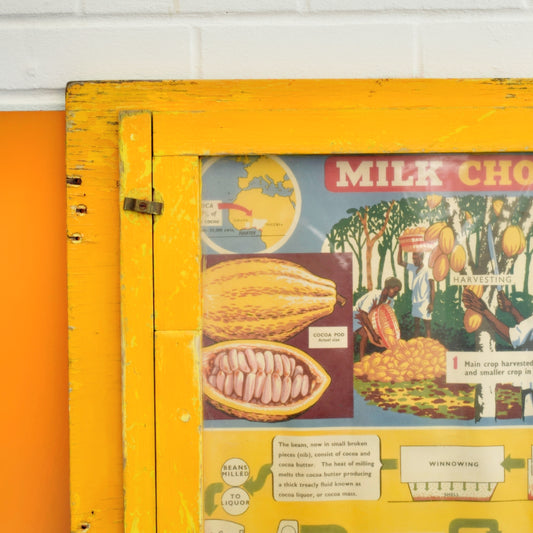 Vintage 1970s Large Wooden Advertising Fairground Frame by Pineapple Retro