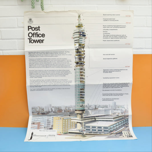 Vintage 1960s Postoffice Tower Large Poster by Vintage